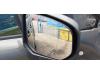 Skärmspegel, höger från en Ford Transit Connect (PJ2) 1.5 EcoBlue 2020