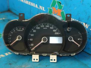 Begagnade Instrumentpanel Kia Picanto (TA) 1.0 12V Pris € 105,00 Marginaltabell erbjuds av Maresia Auto Recycling B.V.