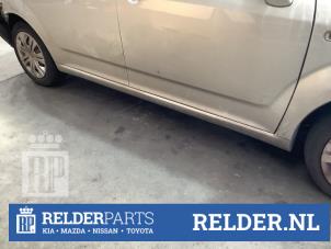 Begagnade Sidokjol, höger Toyota Corolla Verso (R10/11) 1.6 16V VVT-i Pris € 75,00 Marginaltabell erbjuds av Relder Parts B.V.