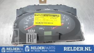 Begagnade Instrumentpanel Nissan Micra (K12) 1.2 16V Pris € 40,00 Marginaltabell erbjuds av Relder Parts B.V.