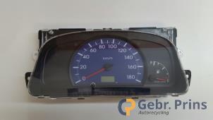 Gebruikte Tellerklok Daihatsu Cuore (L251/271/276) 1.0 12V DVVT Prijs € 25,00 Margeregeling aangeboden door Autorec. Gebr. Prins b.v.
