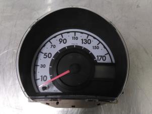 Gebruikte Instrumentenpaneel Peugeot 107 1.0 12V Prijs € 35,00 Margeregeling aangeboden door Autorecycling Reuvers B.V.