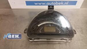 Begagnade Vägmätare KM Citroen C3 (FC/FL/FT) 1.6 HDi 16V 92 Pris € 25,00 Marginaltabell erbjuds av Auto Bek