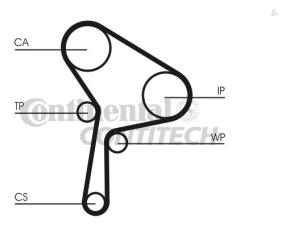 Begagnade Kamrem Volvo S40 (VS) 1.9 D 115 Pris € 25,00 Marginaltabell erbjuds av Auto Demontage Elferink B.V.