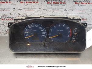 Begagnade Vägmätare KM Suzuki Ignis (FH) 1.3 16V Pris på förfrågan erbjuds av Autodemontage M.J. Rutte B.V.