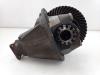 Land Rover Defender I 2.2 TD4 16V Bakre differential