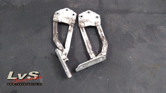 Volkswagen Caddy Motorkap Scharnier