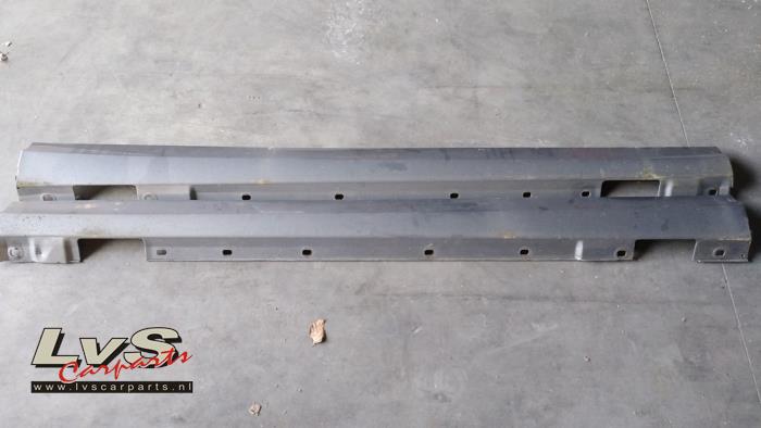 Mercedes C-Klasse Seitenschürze Set links + rechts