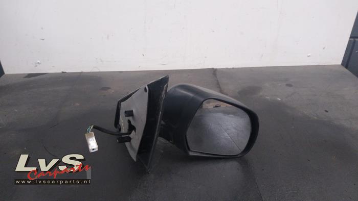 Dacia Dokker Rétroviseur extérieur droit