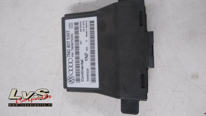 Volkswagen Golf Module Gateway