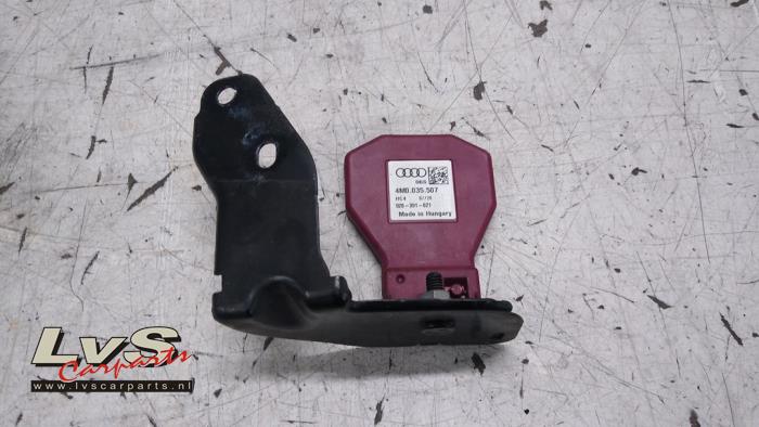 Audi A4 Antenne
