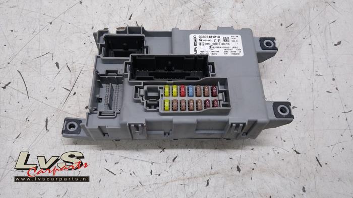 Alfa Romeo Mito Sicherungskasten