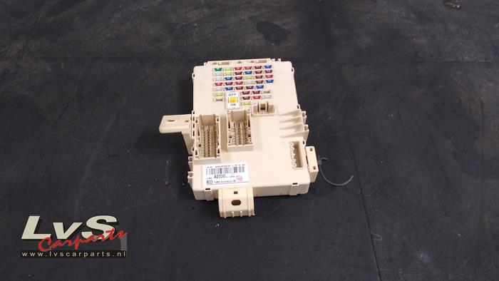 Kia Ceed Sicherungskasten