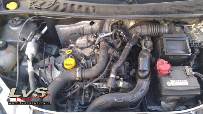 Dacia Sandero Gearbox