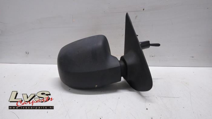 Dacia Sandero Wing mirror, right