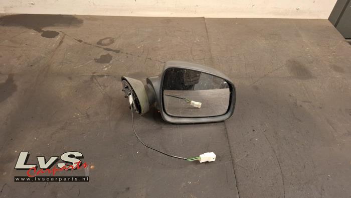 Dacia Sandero Rétroviseur extérieur droit