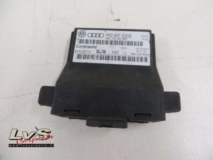 Volkswagen Scirocco Gateway module