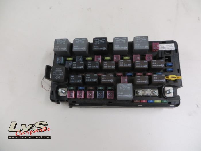 Ssang Yong Kyron Sicherungskasten