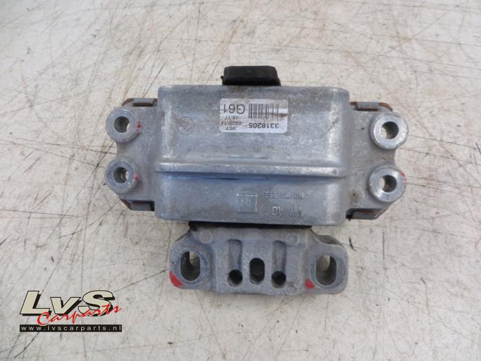 Volkswagen Scirocco Support boîte de vitesse