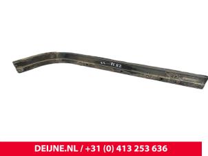 Begagnade Skena, skjutdörr, höger Peugeot Partner (GC/GF/GG/GJ/GK) 1.6 HDI 75 16V Pris € 60,50 Inklusive moms erbjuds av van Deijne Onderdelen Uden B.V.