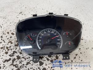 Begagnade Vägmätare KM Hyundai i10 (B5) 1.2 16V Pris € 60,00 Marginaltabell erbjuds av Het Viaduct