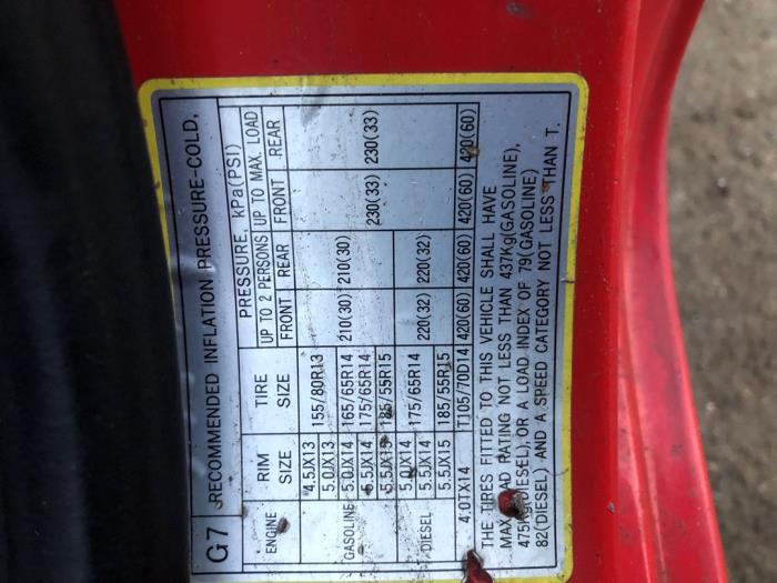 Hyundai Getz 1.1i 12V Sloopvoertuig (2004, Rood)