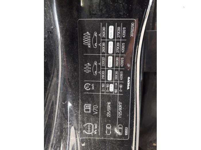 Volvo V70 2.4 D 20V Sloopvoertuig (2009, Zwart)