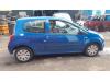 Renault Twingo II 1.2 Sloopvoertuig (2008, Blauw)